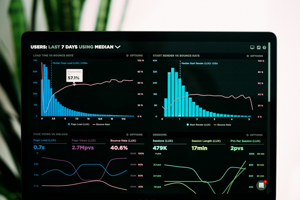 SEO Dashboard